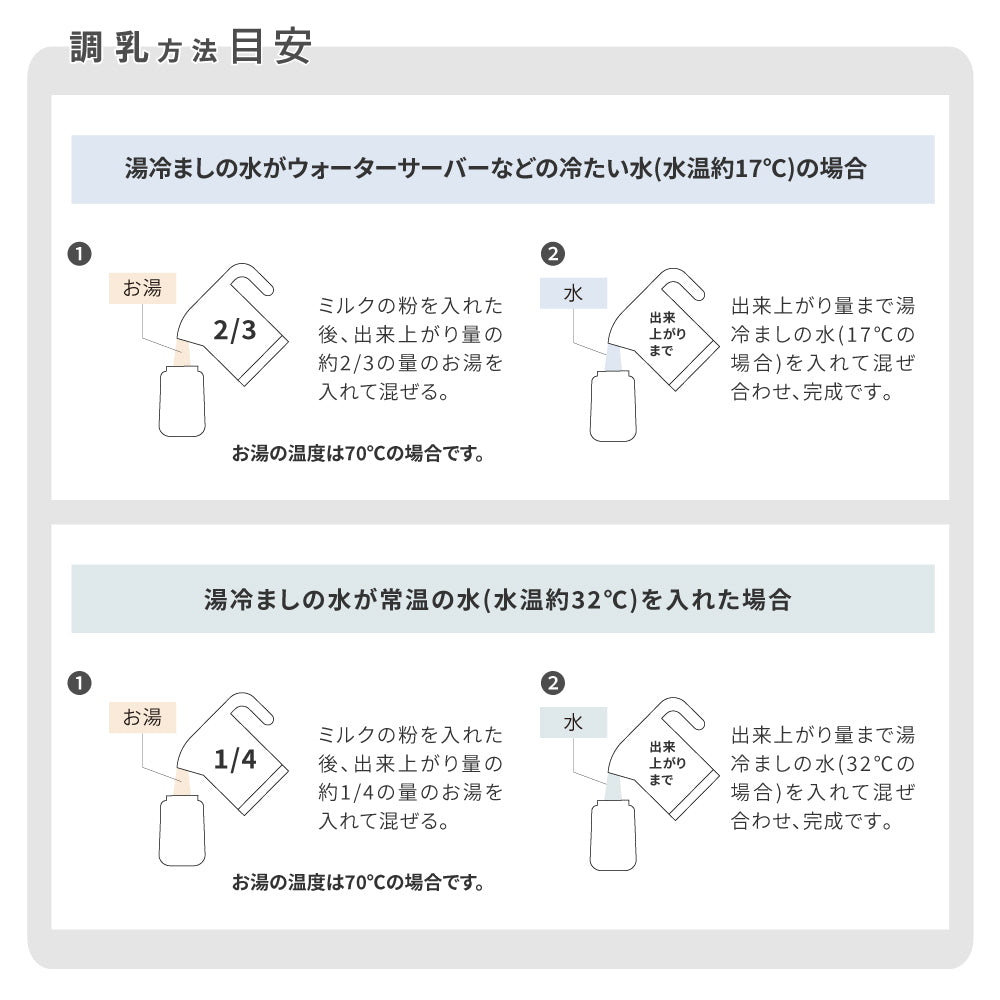 mamamanma(マママンマ) ベビーボトル シェルピンク 哺乳瓶 水筒 sdgs