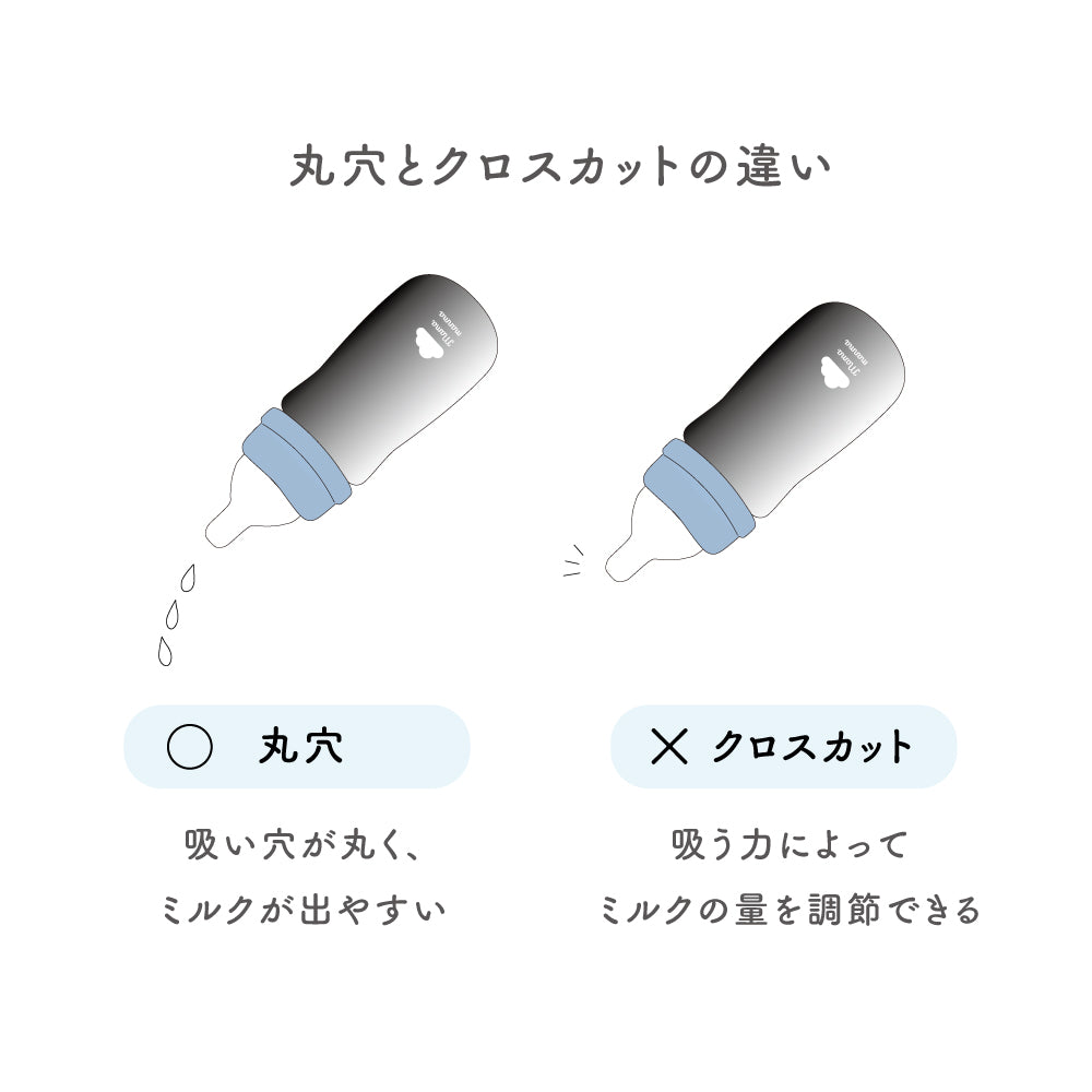 ベビーボトル シェルピンク+ニップル Mサイズセット / 哺乳瓶 水筒