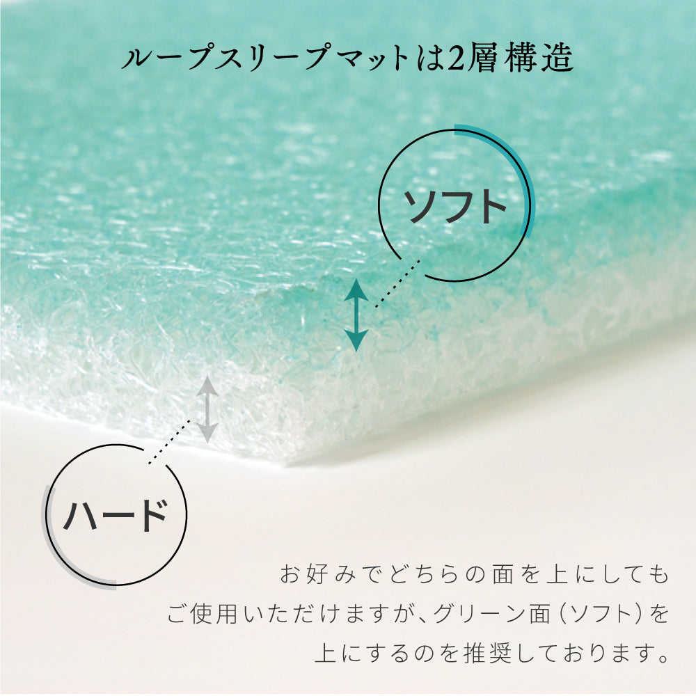 ニューボーン セルフねんね ミニベッド 7点セット ブルー