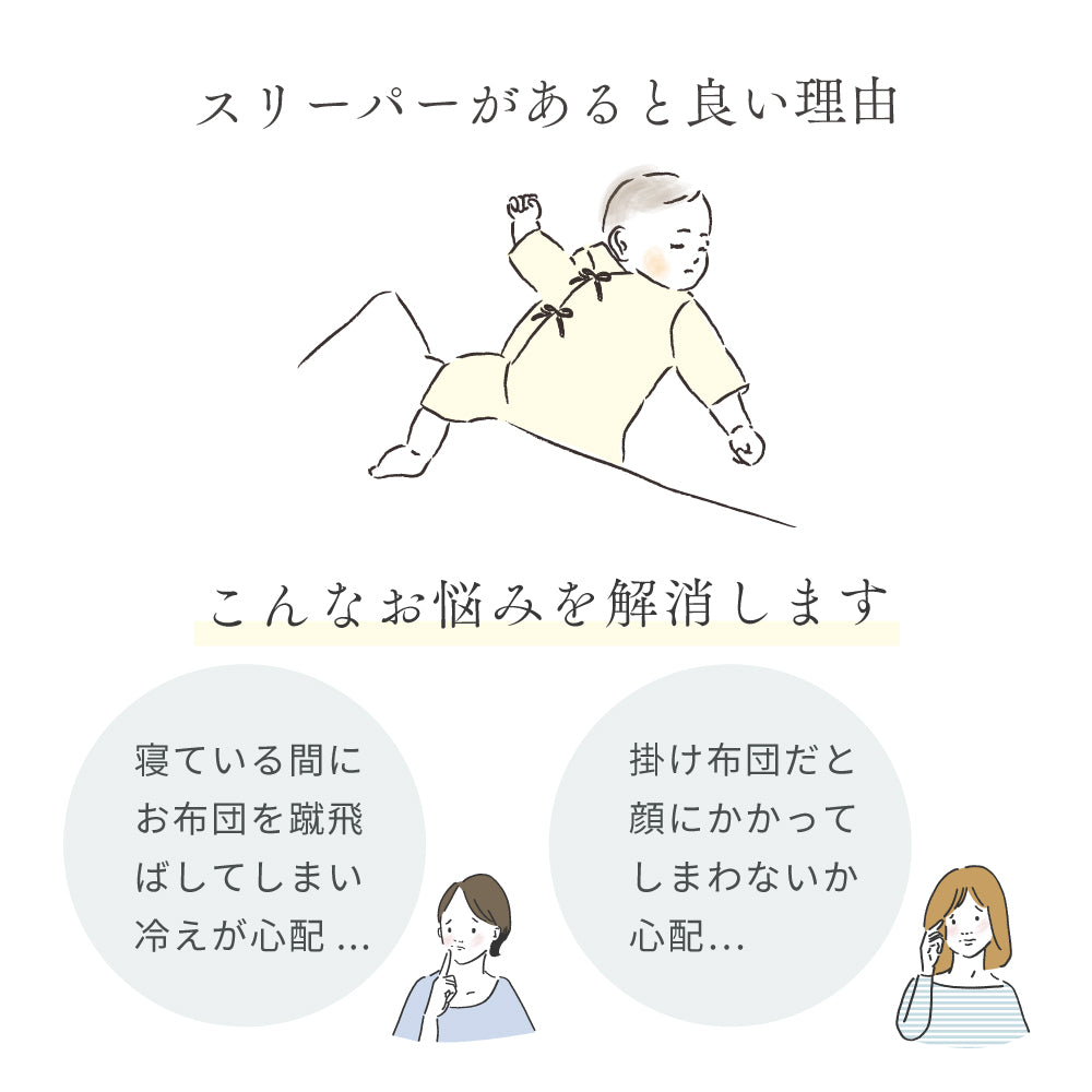 パウダーブルー　6wayスリーパー　ふくふくガーゼ(6重ガーゼ)　/ ギフト包装不可