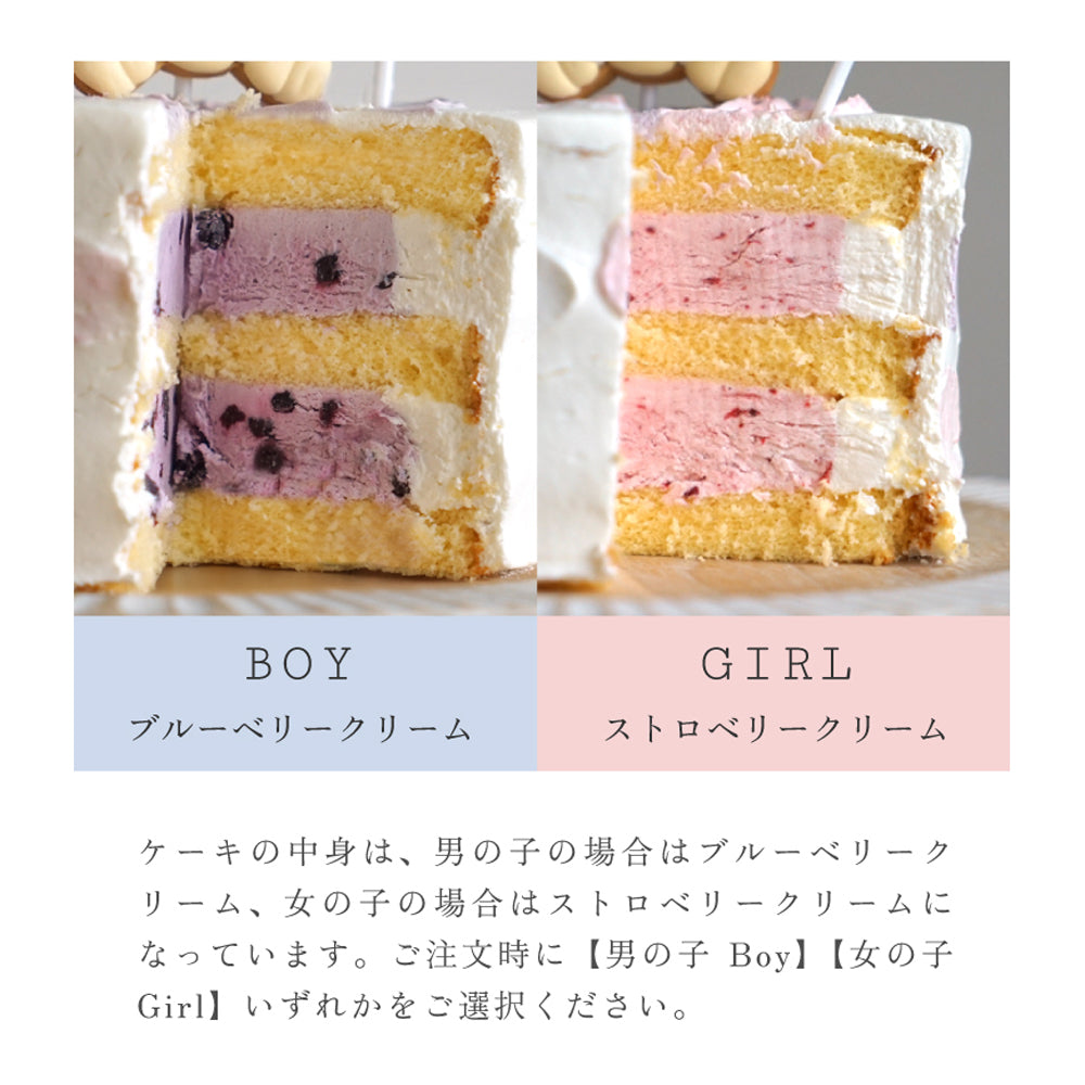 ジェンダーリビールケーキ ◎　/ Atelier 10mois