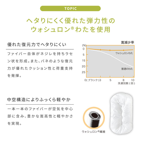 たまごマットおくるみcloud