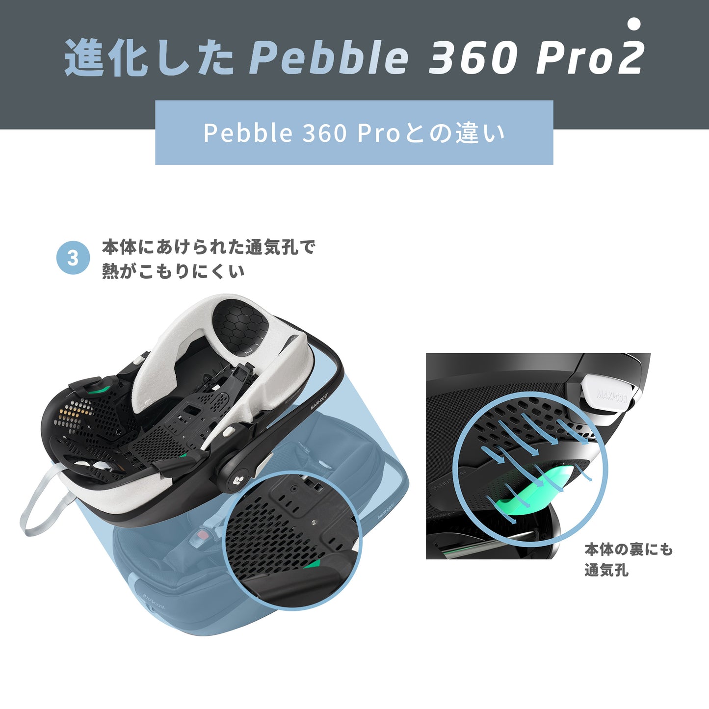 マキシコシ　Pebble(ペブル) 360 PRO2　エッセンシャルブラック / チャイルドシート