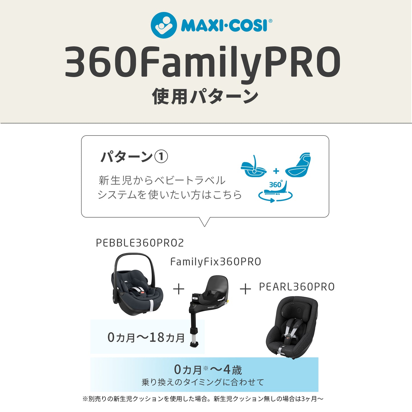 マキシコシ　Pebble(ペブル) 360 PRO2　エッセンシャルブラック / チャイルドシート