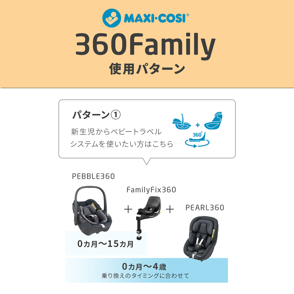 マキシコシ　PEARL360（パール360）　オーセンティックブラック / チャイルドシート