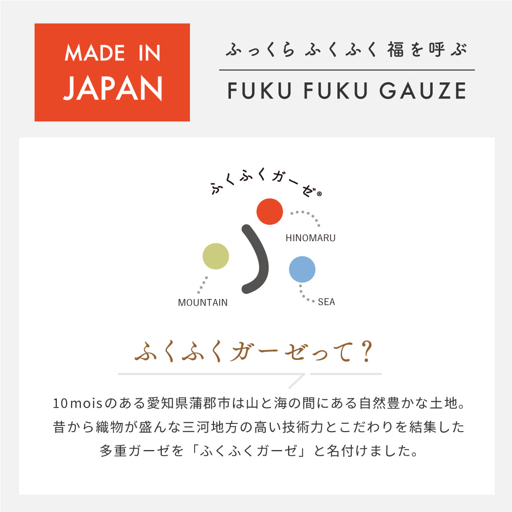 【予約】guri　ガーゼケット(ミニサイズ) ふくふくガーゼ(6重ガーゼ)　/ 名入れ刺繍可